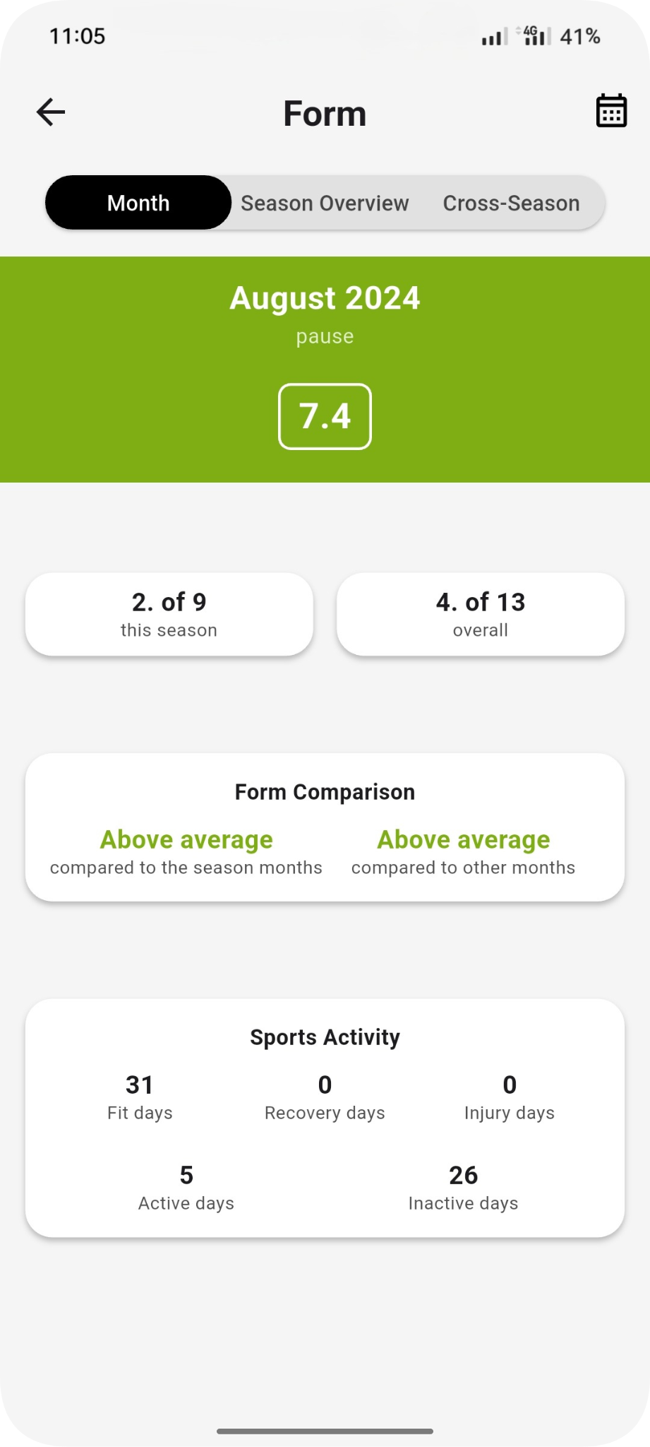 monthly form football